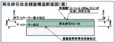 図4 改良舗装構造図